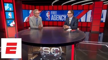 Paul George to stay with Oklahoma City Thunder on 4-year deal, spurns Lakers | ESPN