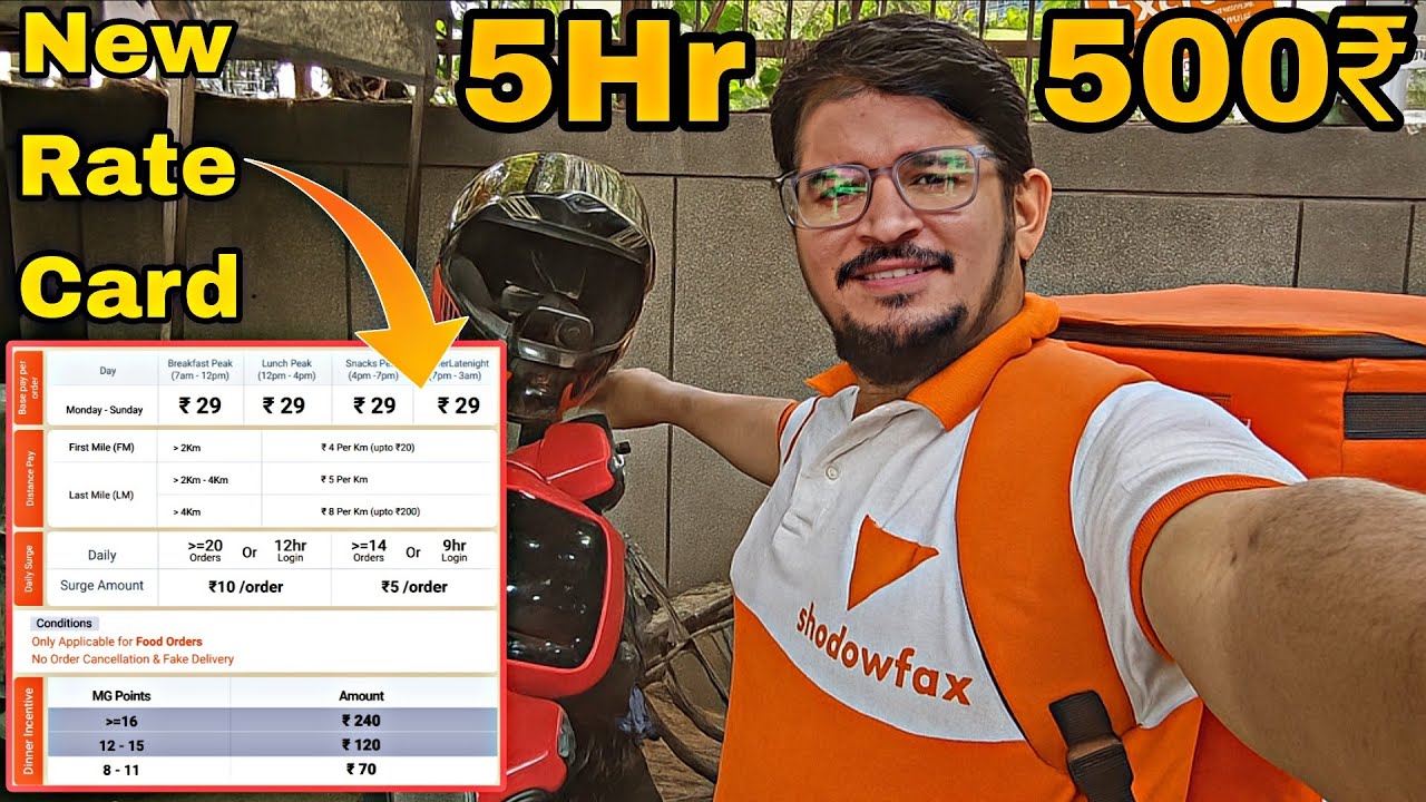 Shadowfax Food Delivery Job Part Time Earning/Salary ! इस Company कि पूरी सच्चाई जानलो !Gigs Workers