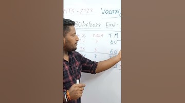 SSC MTS SYLLABUS 2023 | SSC Mts syllabus | ssc mts vacancy 2023 | sscmtsshorts | #shorts | #ytshorts