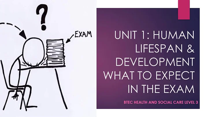Unit 1: Human lifespan development - what to expect in the exam (Health & social care BTEC Level 3) - DayDayNews