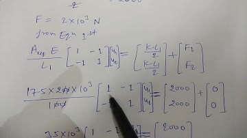 RTU FINITE ELEMENT METHOD UNIT 2 (TAPER BAR WITH STIFFNESS)