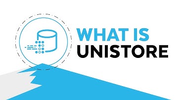 Snowflake Workloads Explained: Unistore Brings Transactional & Analytical Data Together