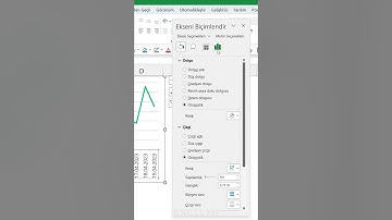 #Excelde Verilerde Görünmeyen Tarihlerin Grafikte Görünme Hatasını Çözme | #EXCEL 751 #shorts
