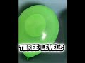 3 Levels of water balloons