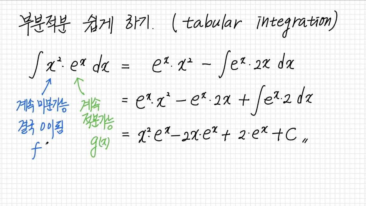 부분적분 쉽게 하기 (tabular integration)