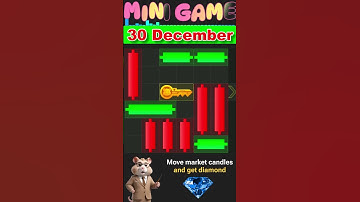 Hamster Kombat New Season Mini Game Solution 30 December 2024