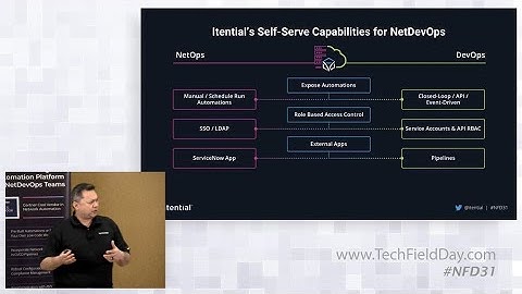 How Itential Helps NetDevOps Teams to Expose and Deliver Self- Service Network Automations