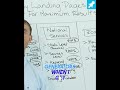 HVAC SEO: Separate Landing Pages for Service &amp; Repair
