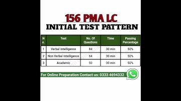 PMA 156 Long Course Initial Test pattern