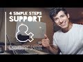 Technical Analysis: 4 Simple Steps To Support And Resistance | Day Trade Investing