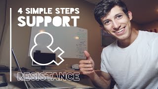 Technical Analysis: 4 Simple Steps To Support And Resistance | Day Trade Investing