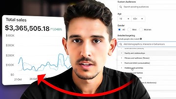 The BEST Facebook Ads Campaign Structure for 2025