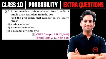 A box contains cards numbered from 1 to 20. A card is drawn at random from the box. Find the