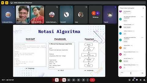 Basic Programming Minggu 1 - Introduction to Programming with Java