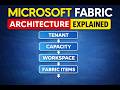 Microsoft Fabric Architecture Explained | Tenant, Capacity & Workspace | Fabric Tutorial | Ep 2