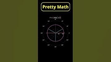 Pretty Maths | Polar Graphs | PM003  #maths #mathstricks