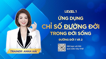 Nghề Life Coach - Thấu hiểu bản thân qua CHỈ SỐ ĐƯỜNG ĐỜI 1-2- Bản đồ thành công