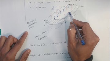 Dead live load Example 6 AS/NZS 1170.1