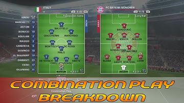 [TTB] [New & Official] PES 2014 - Combination Play - Trailer Breakdown