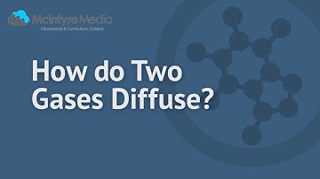 How do Two Gases Diffuse?: OUP Chemistry Series PREVIEW