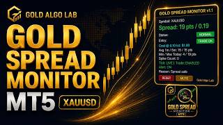 Gold Spread Monitor MT5 | See XAUUSD Spread Cost Before You Trade 🎁 screenshot 5