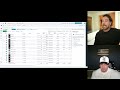 Stop running DM ads without a keyword tracking system
