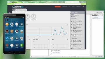 Tizen and mBaaS - Backendless Integration