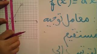 الدالة التآلفية-تعيين العبارة الجبرية انطلاقا من تمثيلها البياني-للسنة 4 م- مع حل التمرين 15 ص 102
