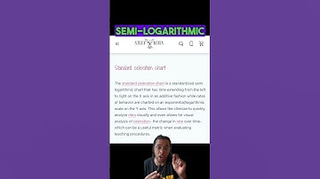 Understanding The Standard Celeration Chart for the BCBA Exam #education #aba #behavioranalysis
