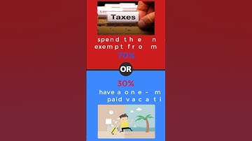 What Would You Rather ? #shorts #whatwouldyourather #wouldyourather