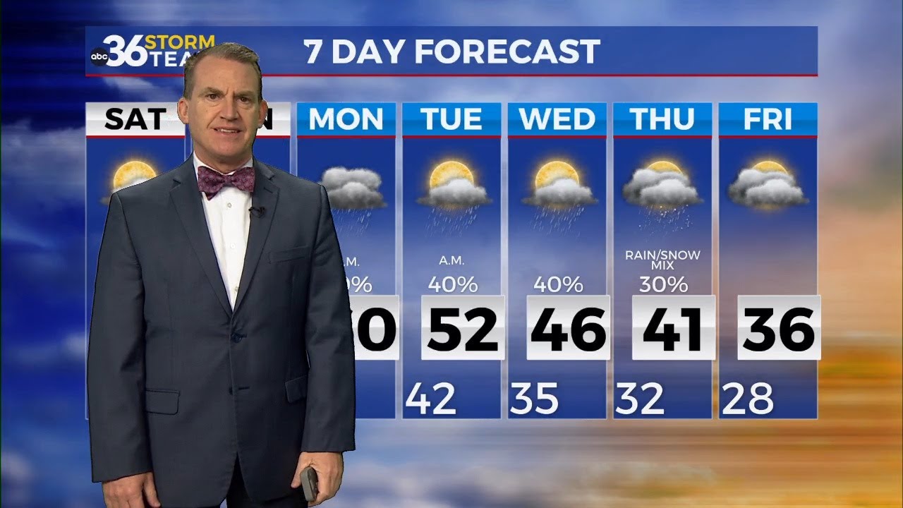Wet weather is on the way this weekend - YouTube