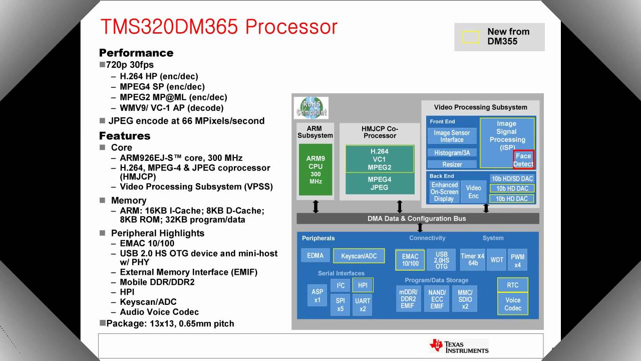 DM365 소개 - YouTube