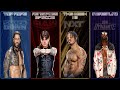 This Week In Wrestling Episode 18- Is Rhea Ripley A Top 5 Current Pro Wrestler Right Now ?