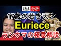 【Apex解説】17歳の若き天才Euriece選手の立ち回りやエイム・キャラコンを徹底分析！【海外プロ】Apex Legends / エーペックスレジェンズ