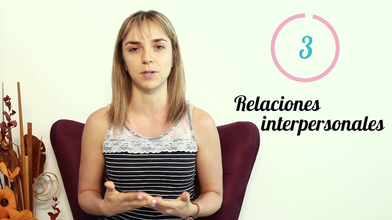 La importancia de conocerse a uno mismo YouTube La importancia de conocerse a uno mismo YouTube