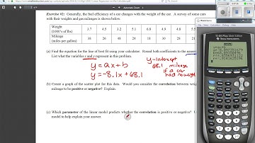 Alg CC Linear Regression on the Calculator