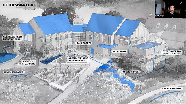 Mimicking Nature to Manage Water On-Site