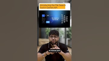 Google Gemini-bestandszoekfunctie: de slimste manier om alles te vinden! ⚡📂