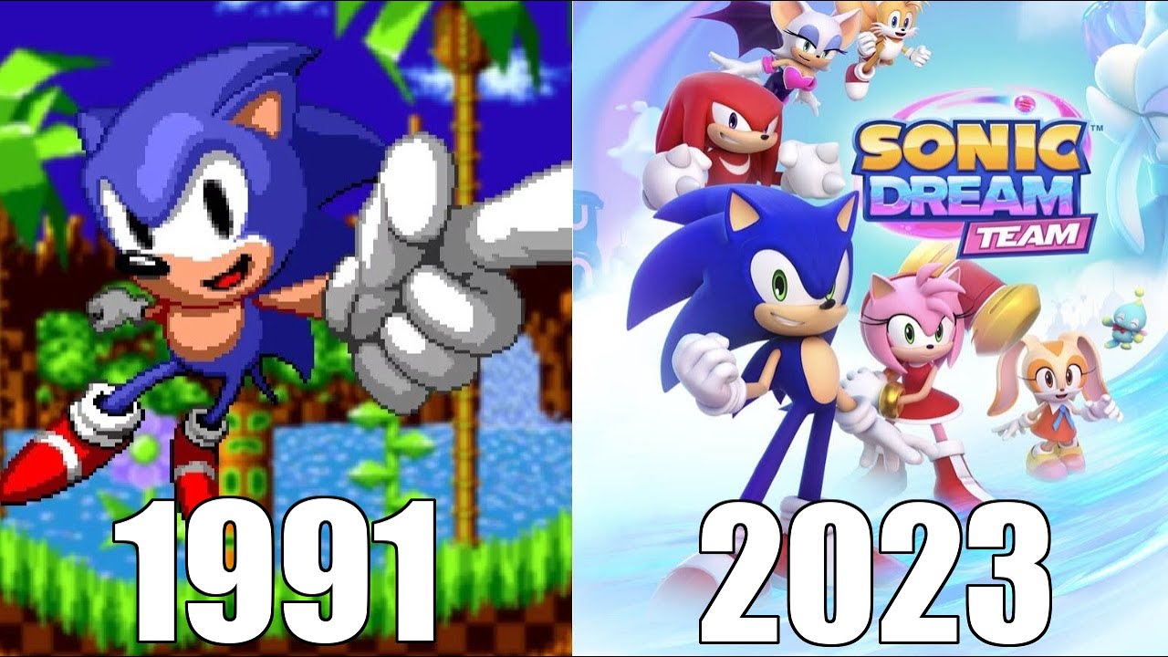 Evolution of Sonic Games (1991-2022) 