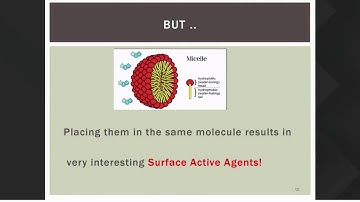 "Optimizing Skin Formulation" by Tony O