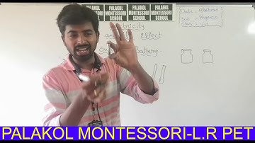 VII CLASS PHYSICS  ELECTRICITY CURRENT & ITS EFFECT PART I