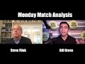 Steve Flink on French Open 2020 | Monday Match Analysis