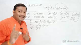 English grammar || Time and tense || Source of verb form || Class 11th & 12th || Lec 12