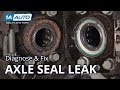 Oily Puddle Near Wheels? Diagnose Axle Seal Leaks on Your Truck or Car!