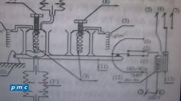 Cấu tạo RƠ LE áp suất dầu