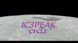 Ic3Peak Cycle Visual Video