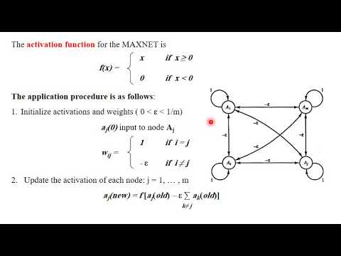 L14 Neural Networks Based on Competition MAXNET MEXICAN Hat - YouTube