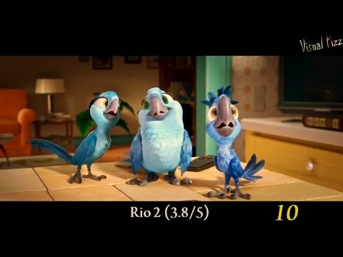 les-meilleurs-films-d'animation-de-2014-(top-10)