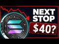 Solana: Another Crash Before The Next Bull Market?