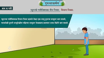 10th Science 1 | Chapter#01 | Topic#02 | बल व गती | Marathi Medium